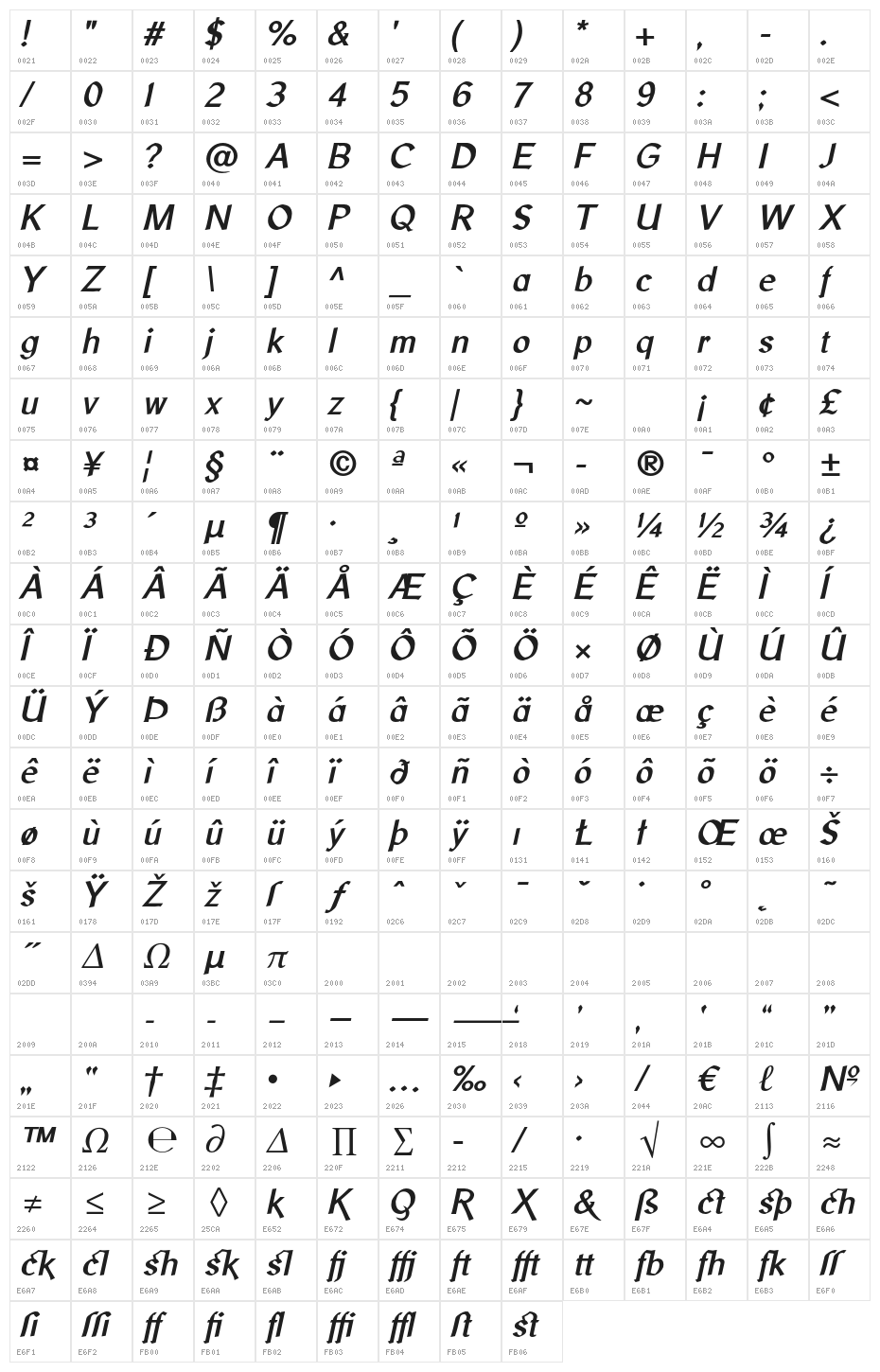 LibrisADFStd-BoldItalic Character Map