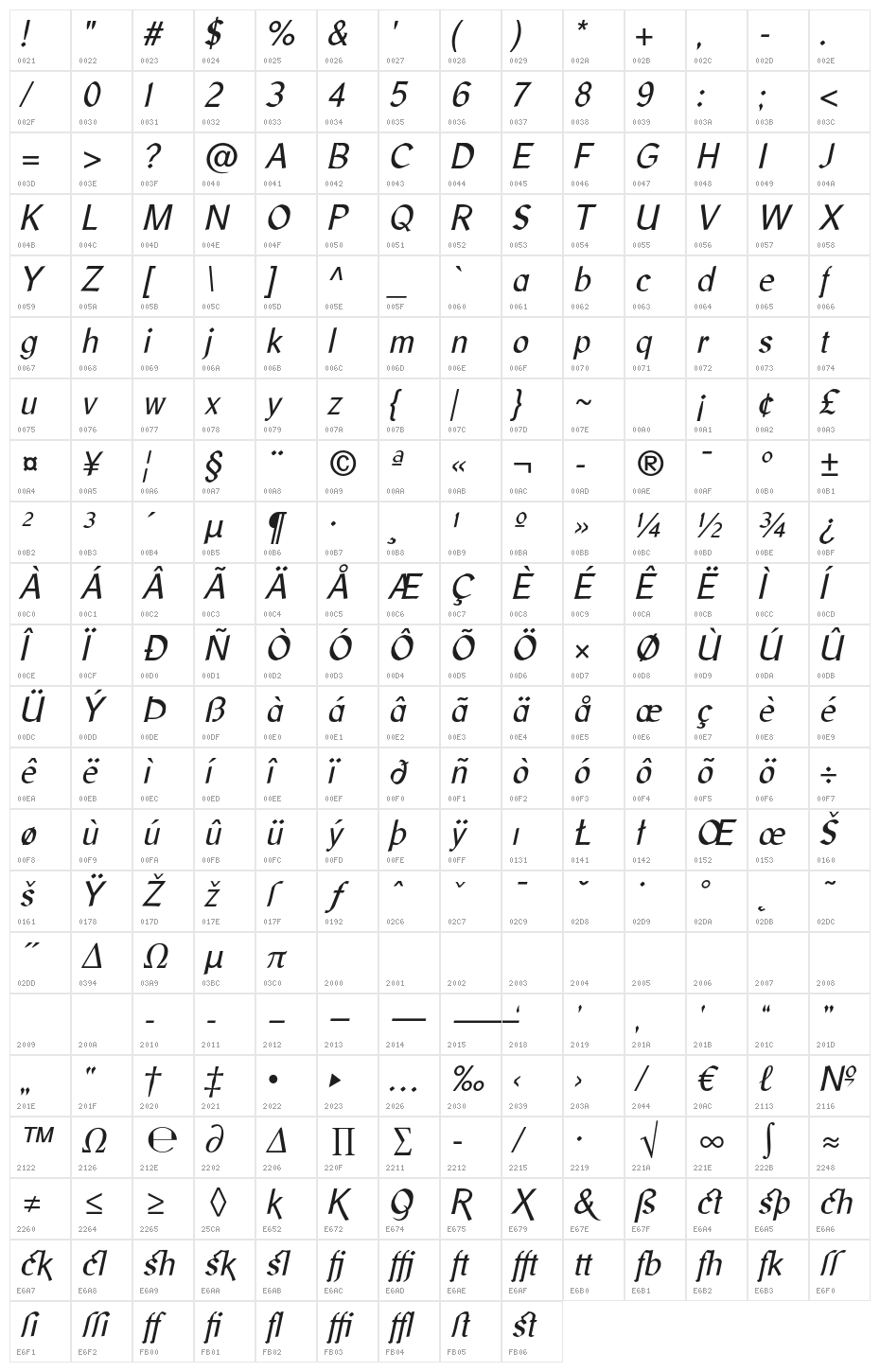 LibrisADFStd-Italic Character Map