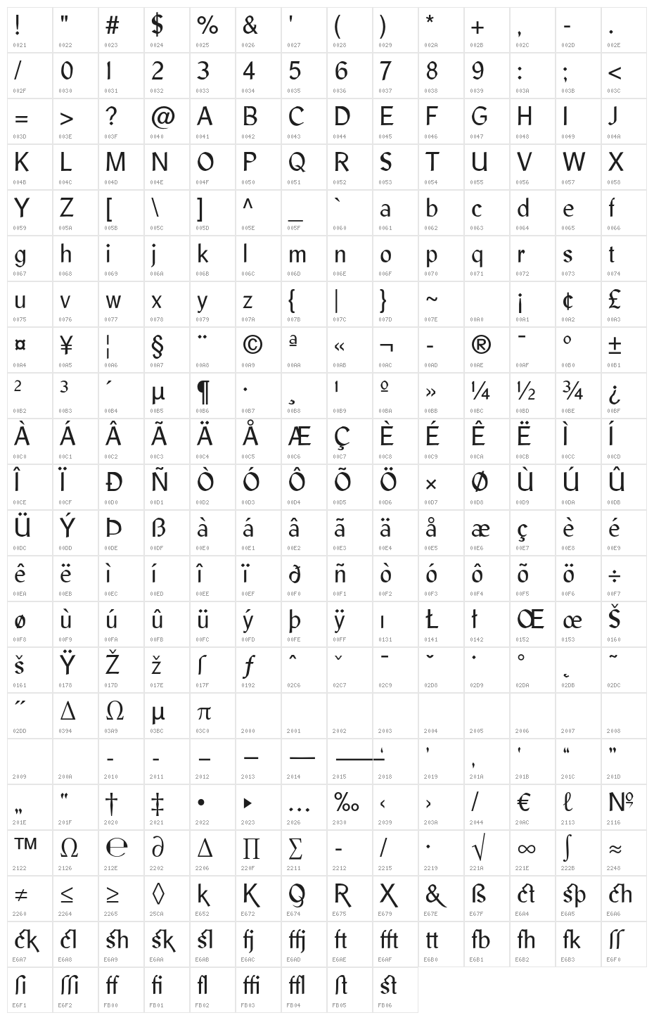 LibrisADFStd-Regular Character Map