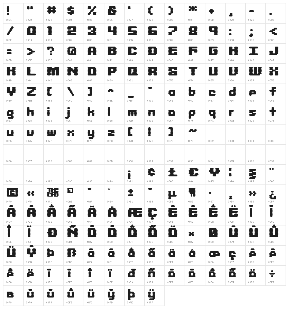 Libritabs Character Map