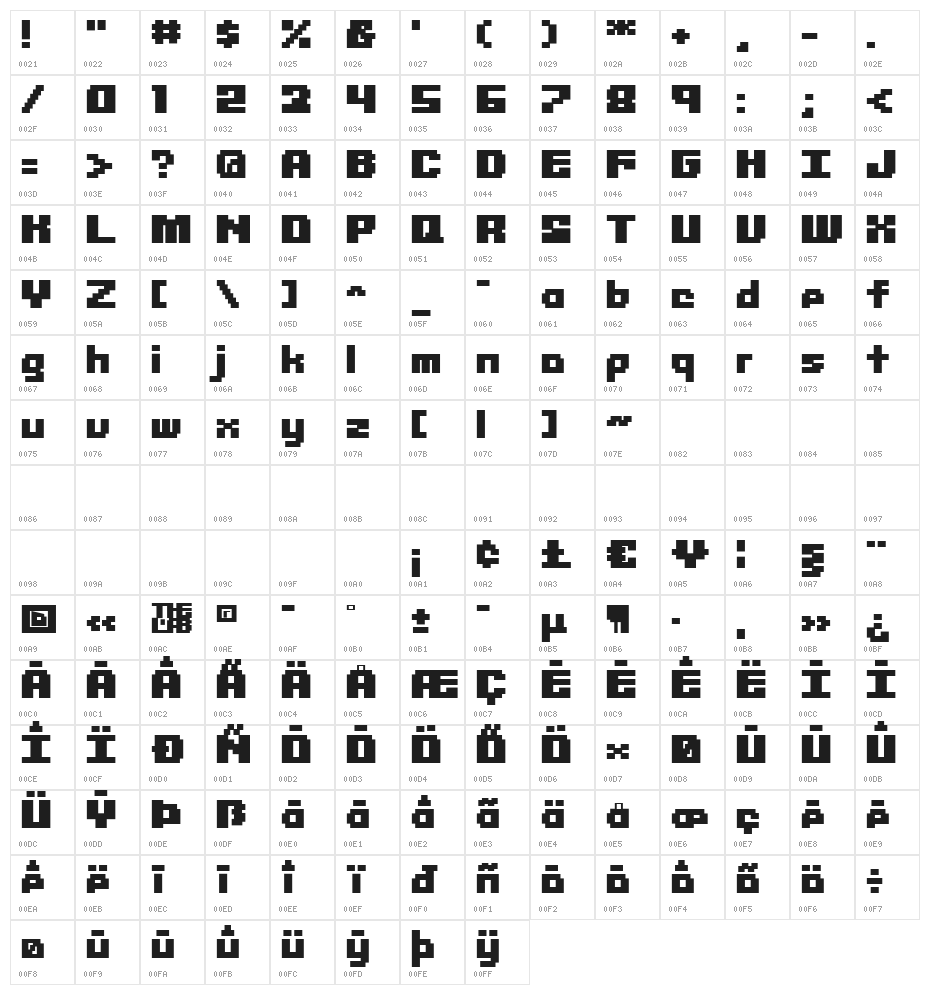 Librium Character Map