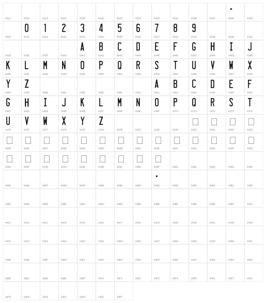 License Plate Character Map