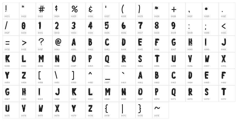 LicensePl8 Character Map