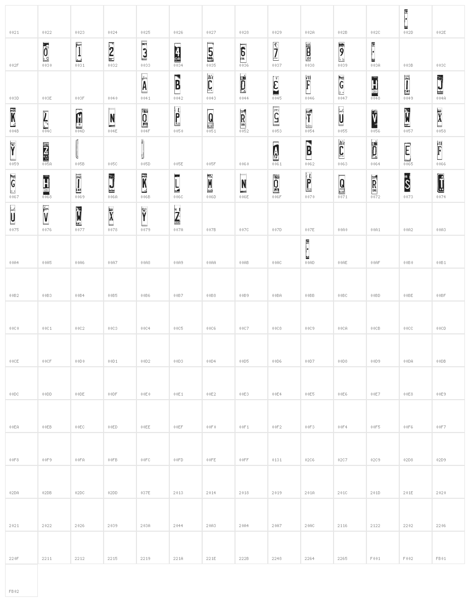 LicensePlates Character Map