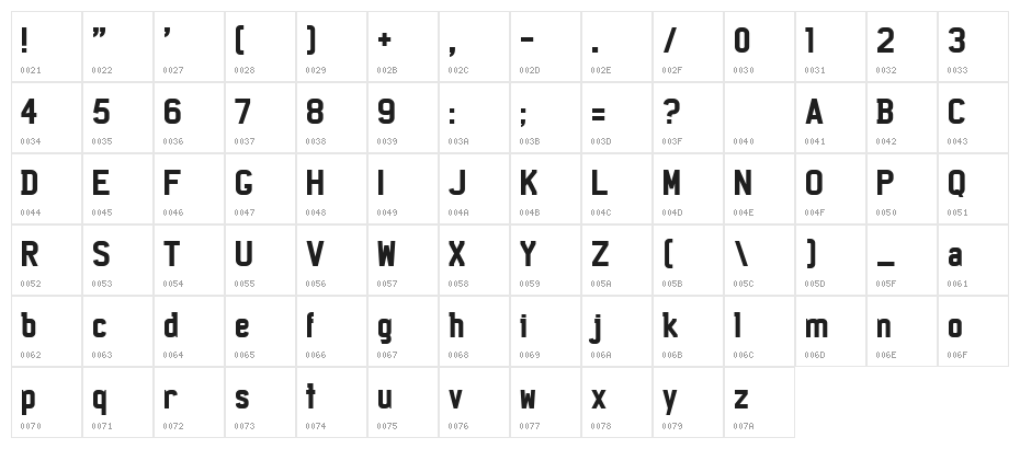 Licenz Plate Character Map