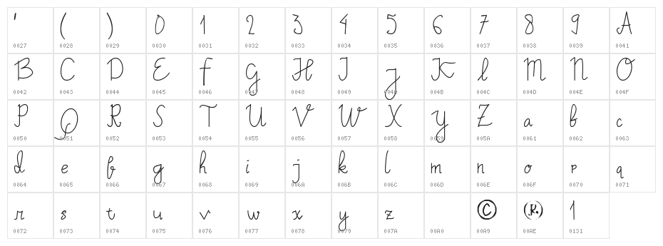 Lichalizta Character Map