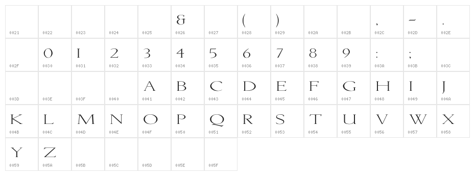 Lichtner Ex Character Map
