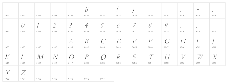 Lichtner Italic Character Map