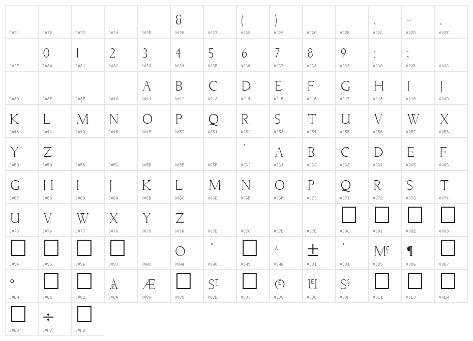 Lichtner Regular Character Map