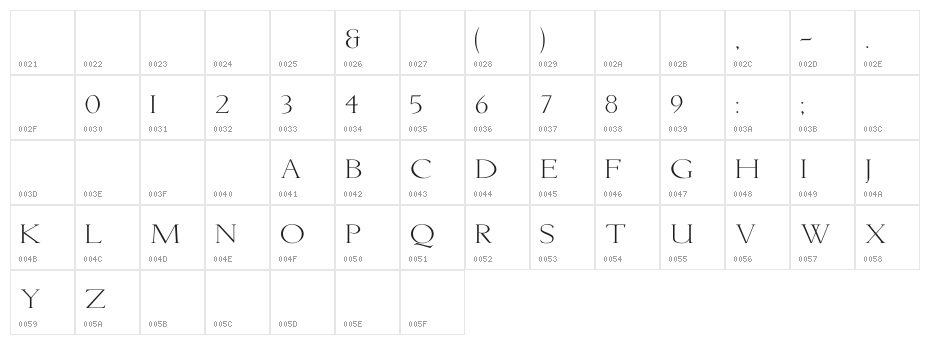 Lichtner Wd Character Map