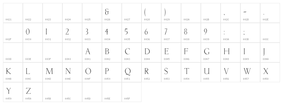 Lichtner Character Map