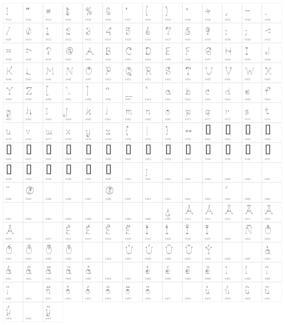 Lickcurl Petite Character Map