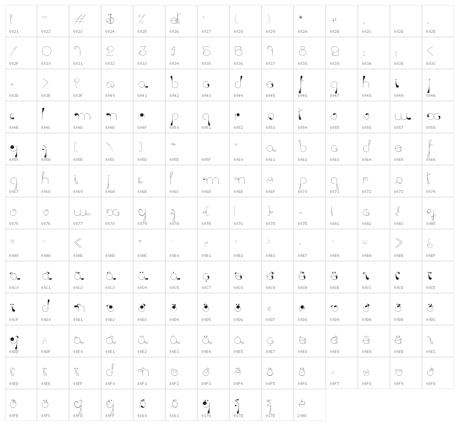 LickingDrops Character Map