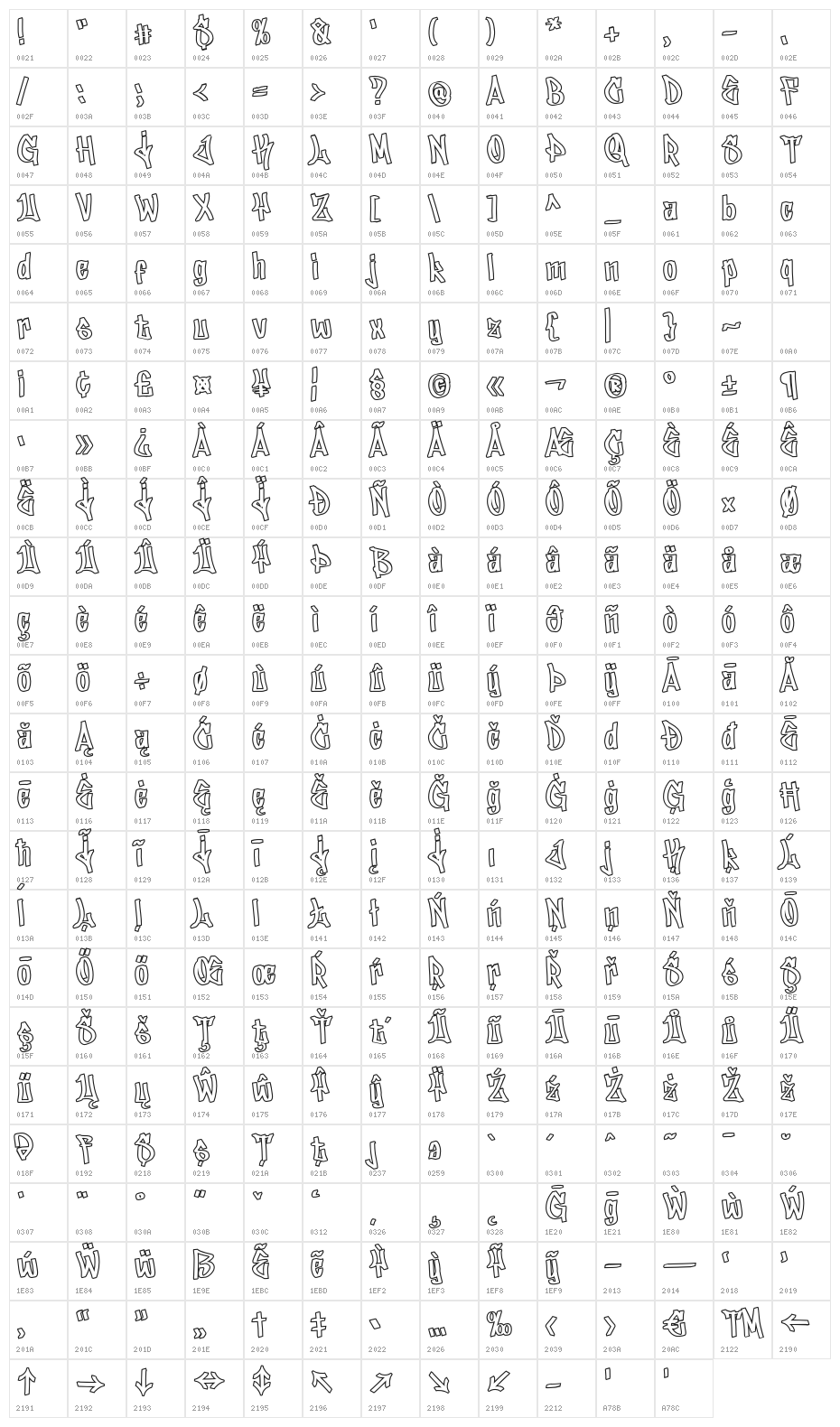 Lickos Graffiti Outline Character Map