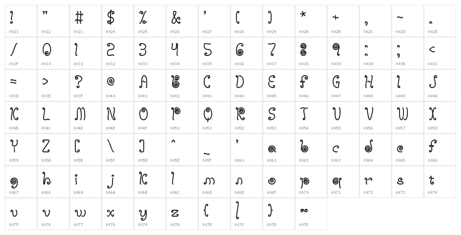 Licorice Strings BRK Character Map