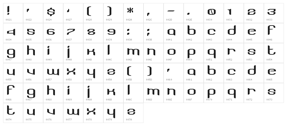 Licorice Character Map