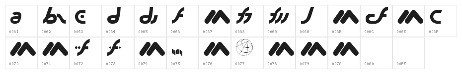 Lide 106.9 Character Map