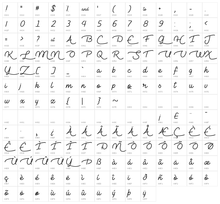 Lie to Me Character Map