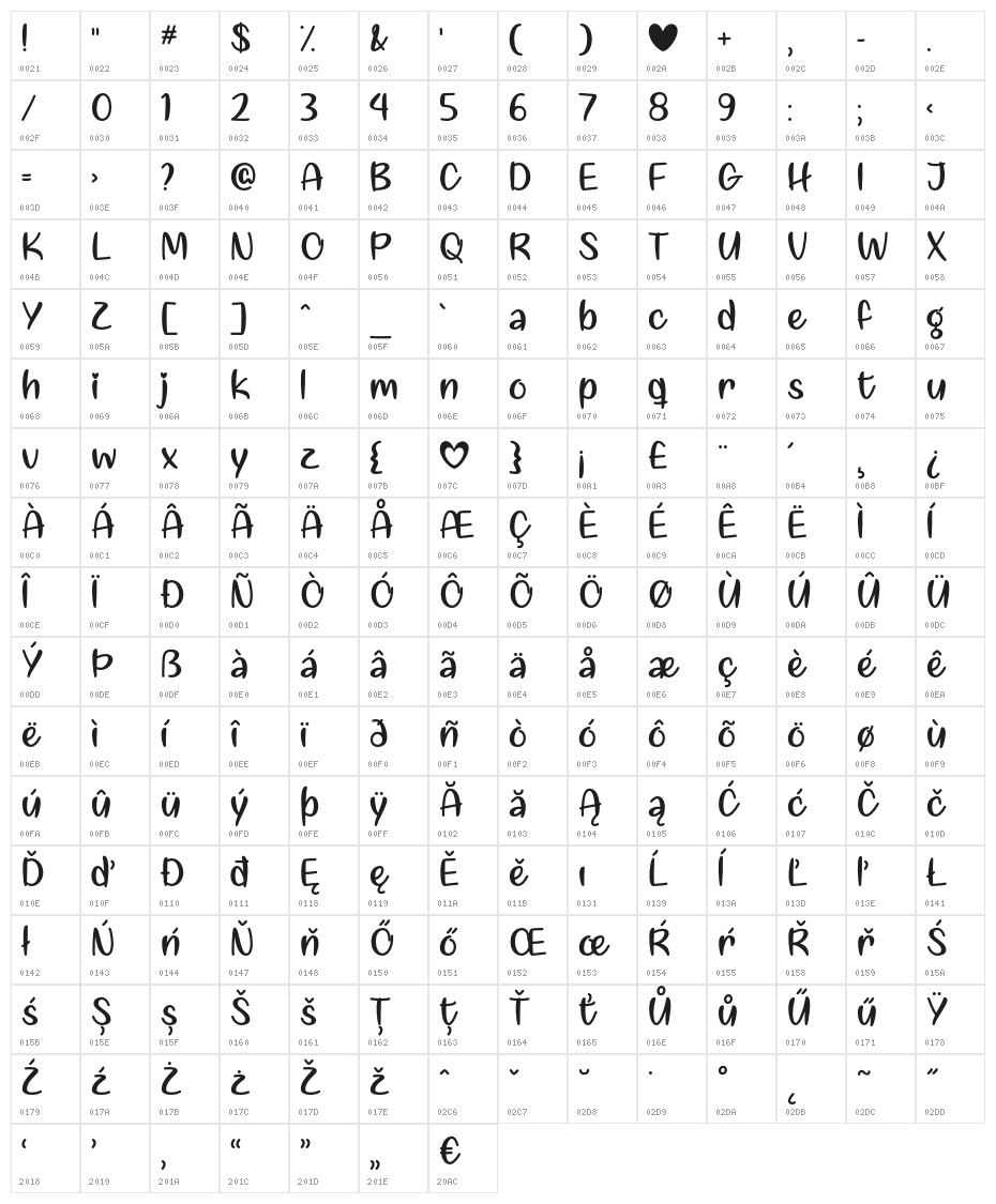 Liebefinden Character Map