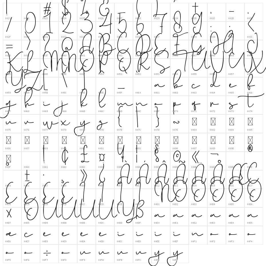 Liefde Character Map