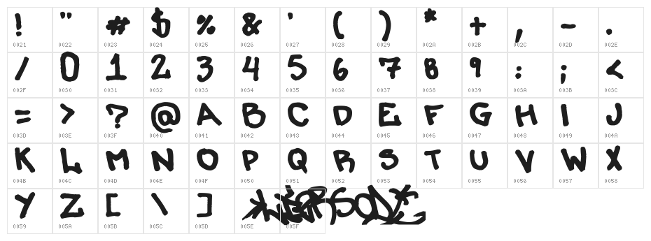 LiersonMattenhauer Character Map
