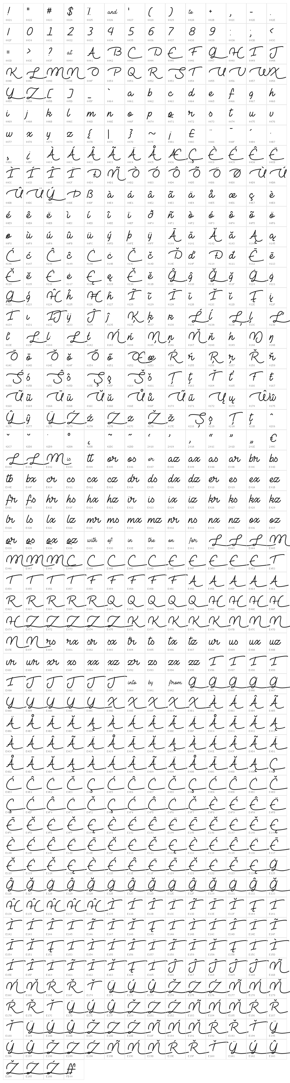 LietoMe Character Map
