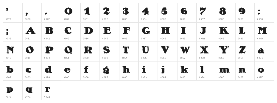 Lietz Alexander Nero Character Map