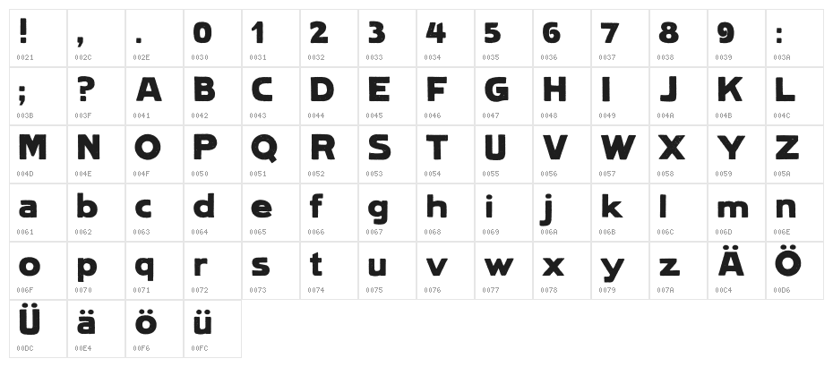 Lietz LindauHamburg Character Map