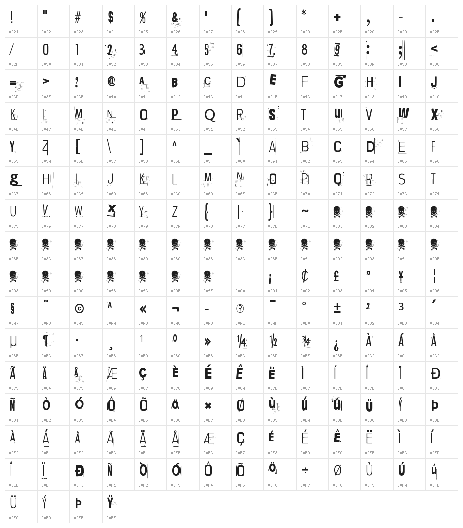 Lievidence Character Map