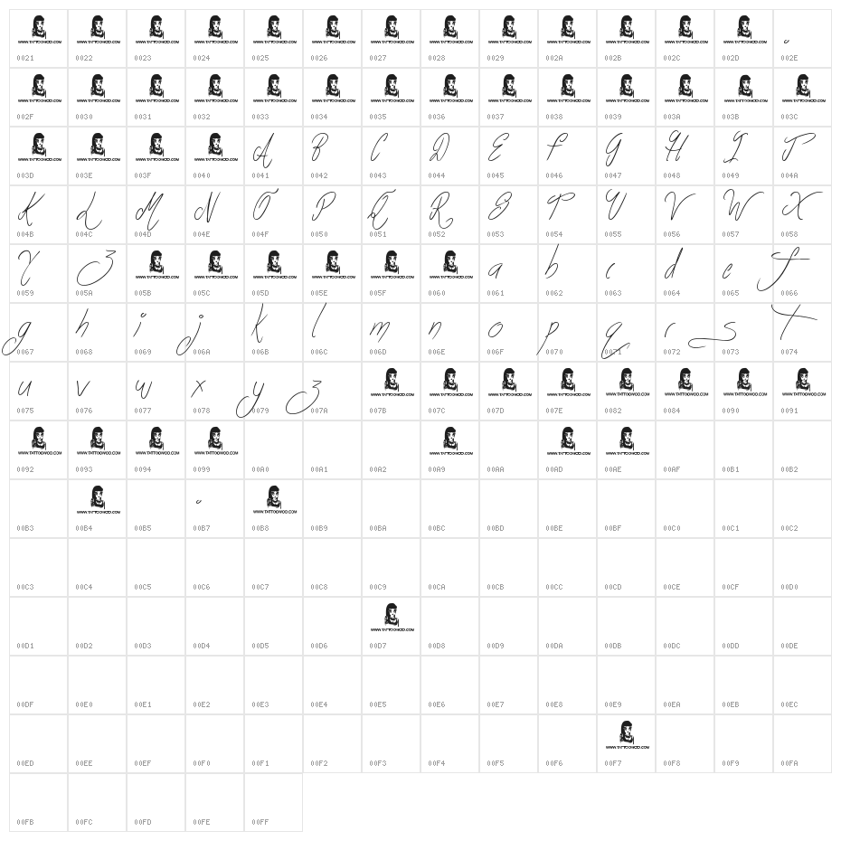 Life Azures Character Map