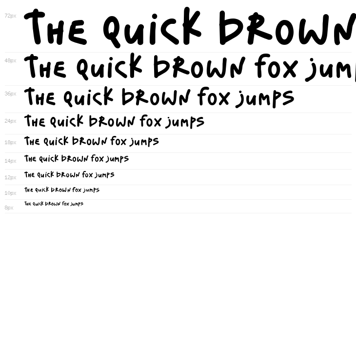 Life Changer Demo Waterfall