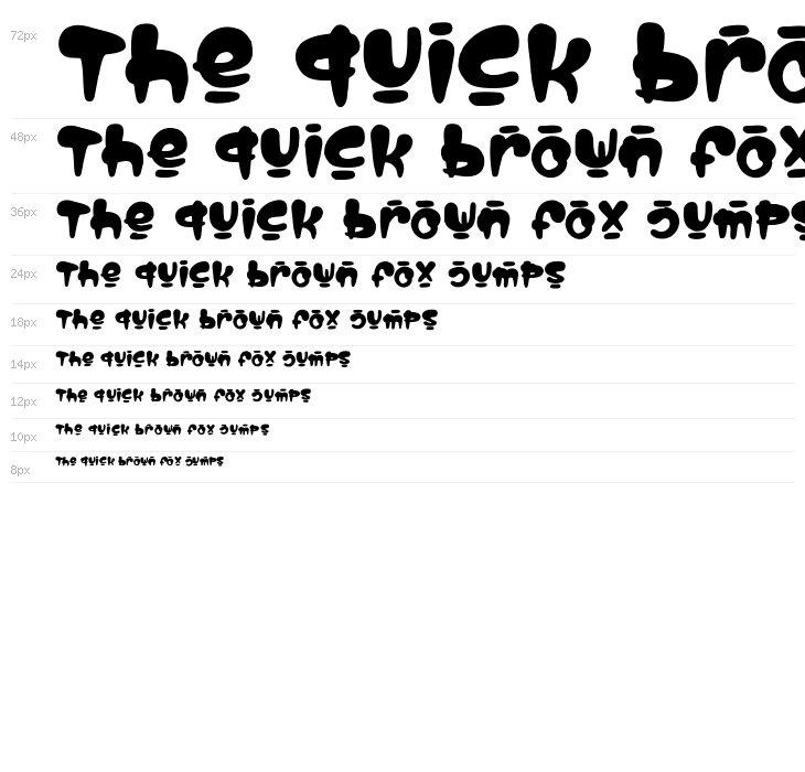 Life Hacks Waterfall