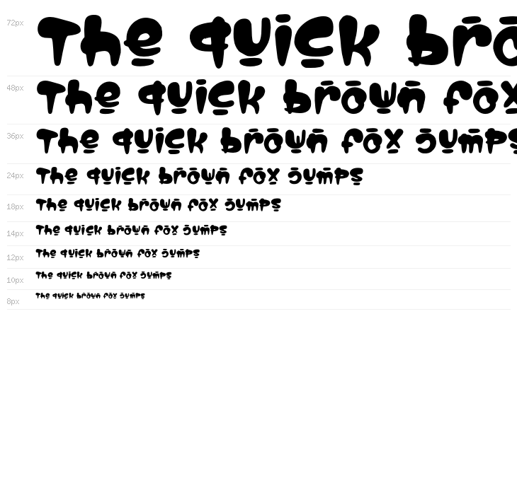 Life Hacks Waterfall