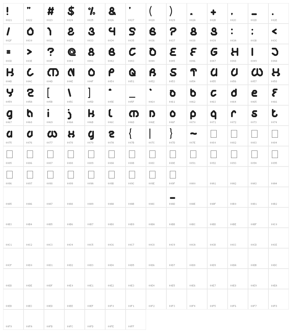 Life In Digital Age Character Map