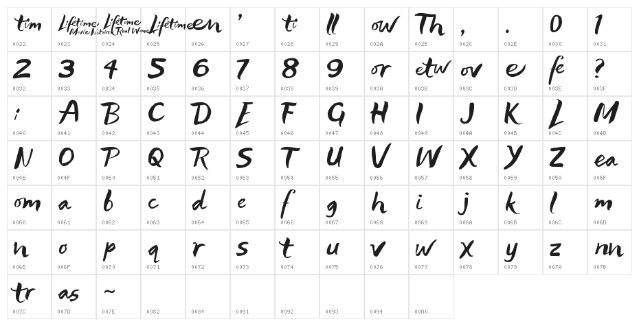 Life Is A Right Time Character Map