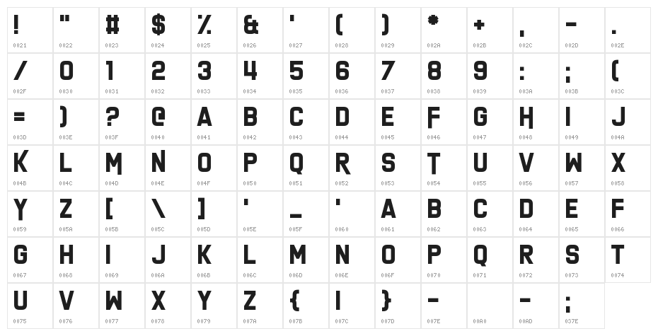 Life Is Okay Character Map