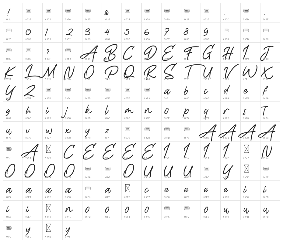 Life Rolling Free Trial Character Map