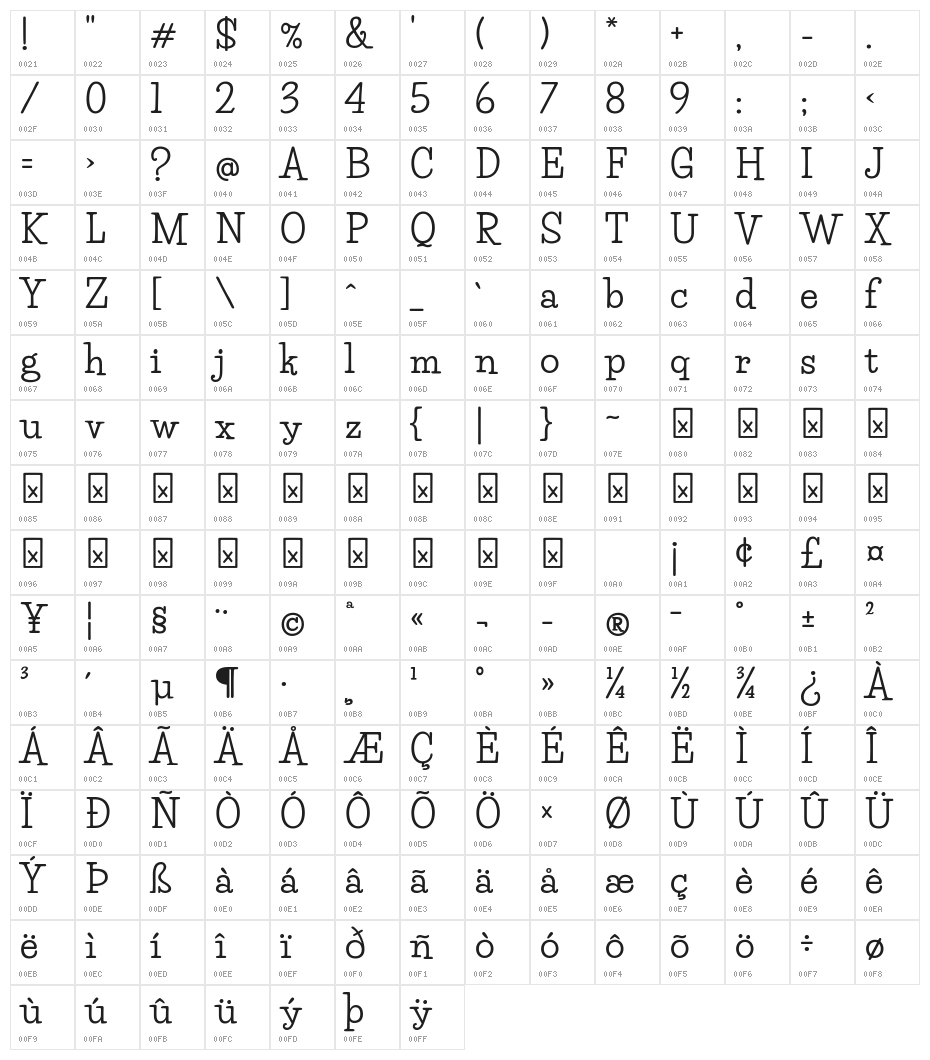 Life Savers Bold Character Map