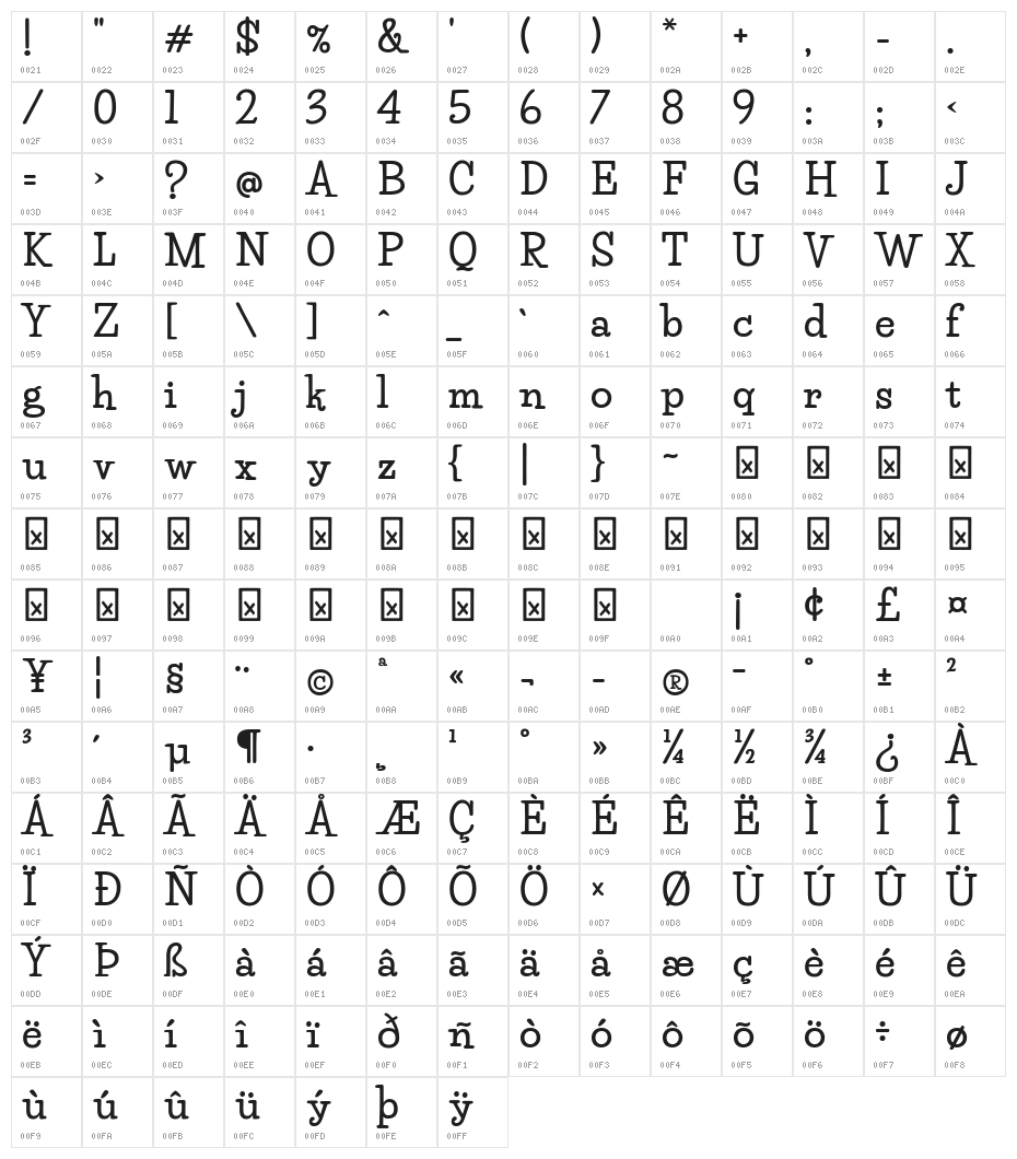 Life Savers ExtraBold Character Map