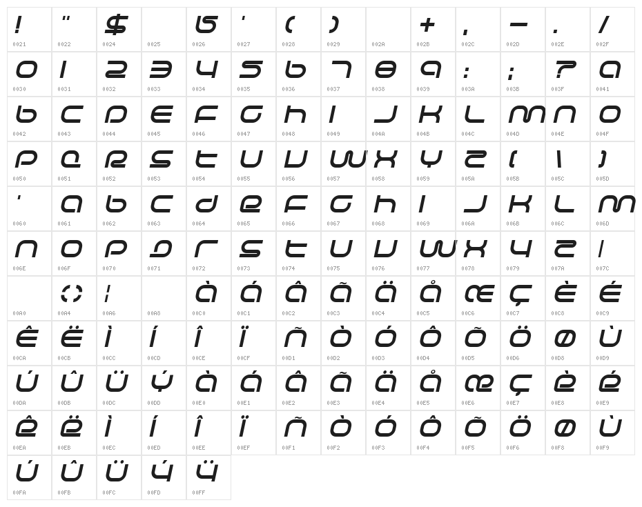 Life Support Bold Italic Character Map
