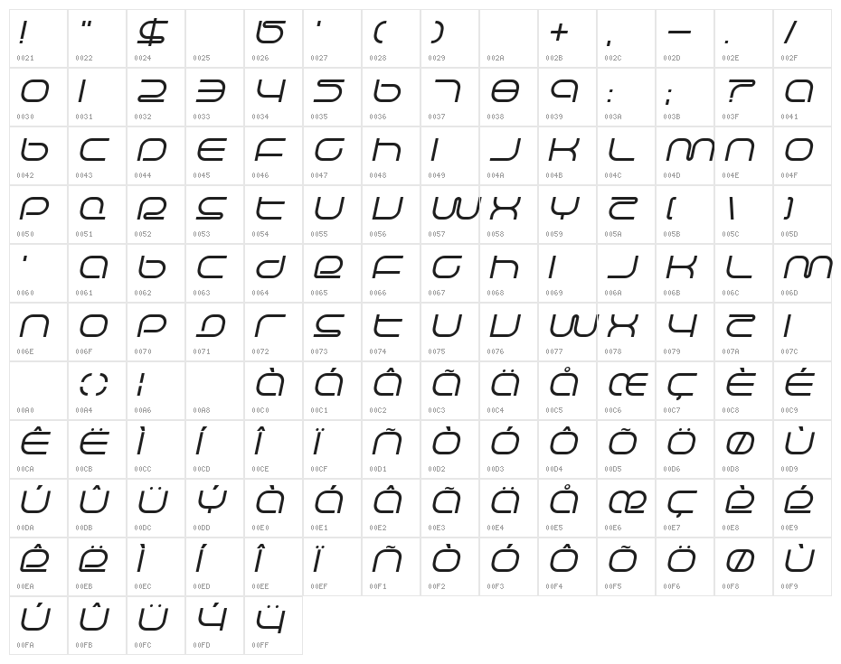 Life Support Italic Character Map