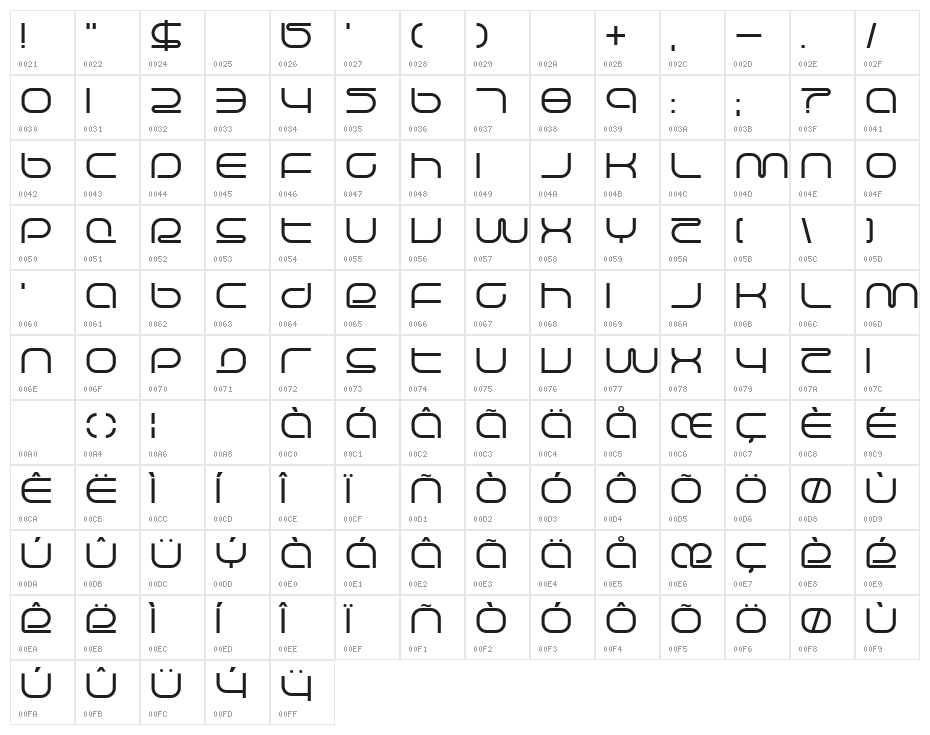 Life Support Character Map