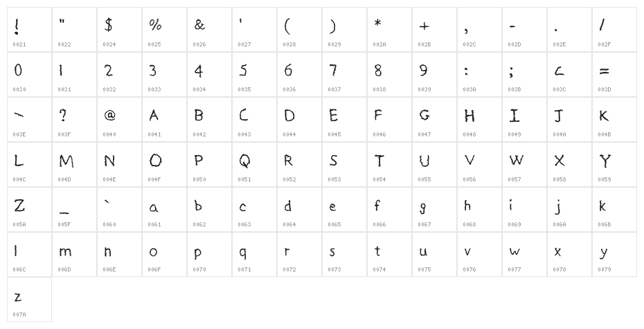 Life With Kids Medium Character Map