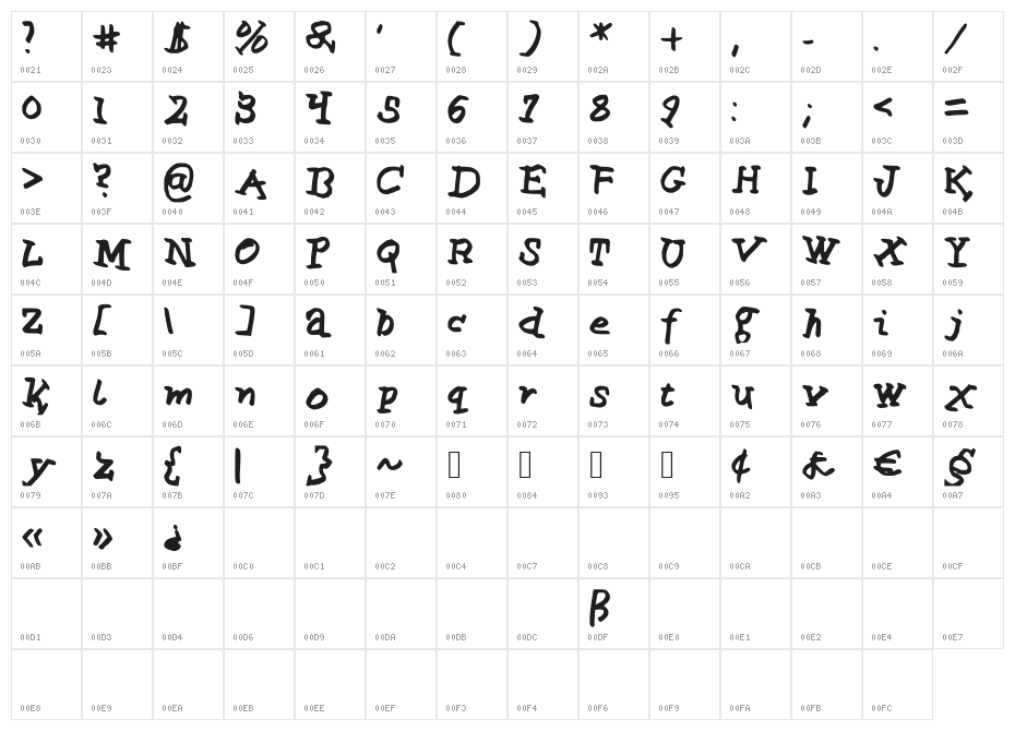 Life is Good Medium Character Map