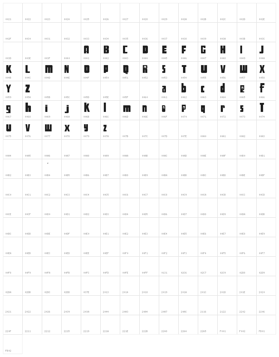 Life of Pets Character Map