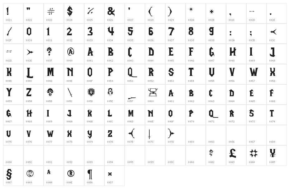 LifeCraftRegular Character Map