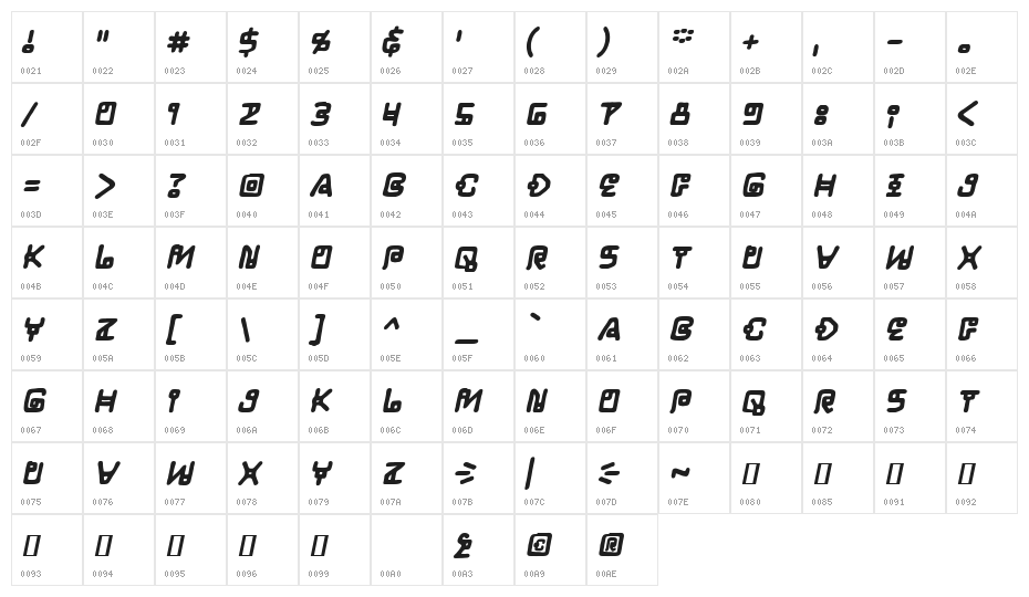 LifeForm BB Bold Character Map