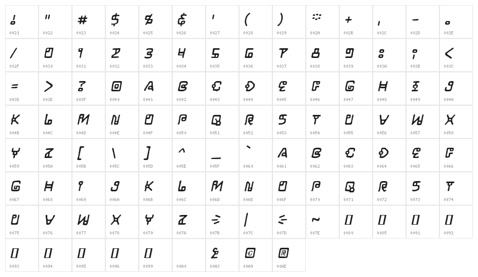 LifeForm BB Italic Character Map
