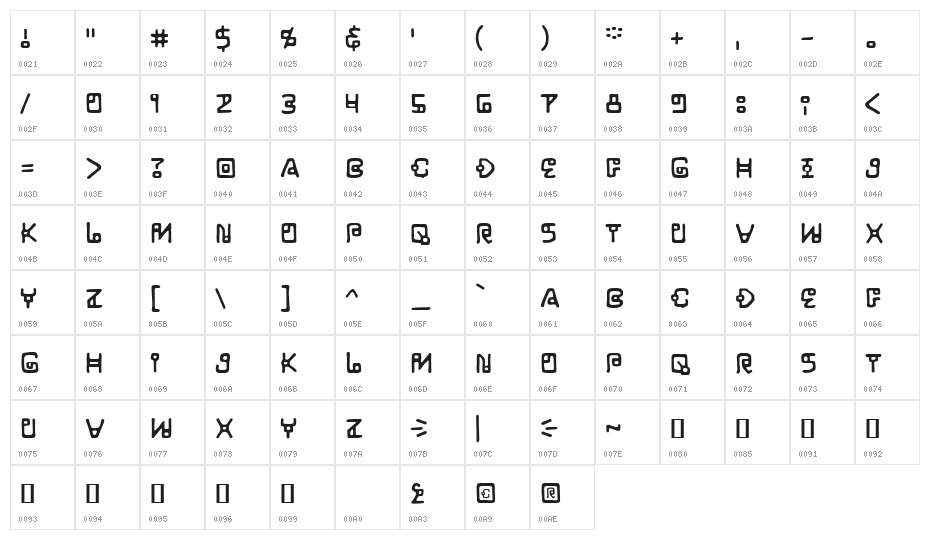 LifeForm BB Character Map