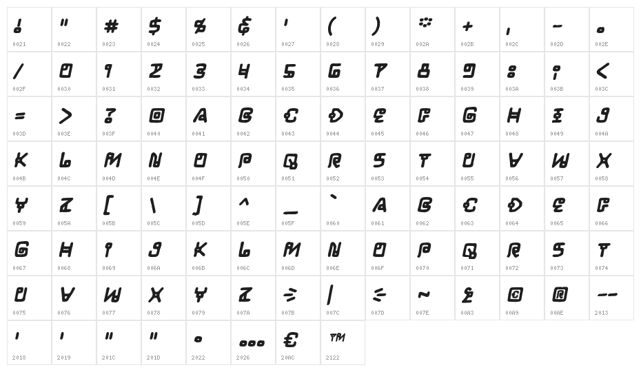 LifeFormBB-Bold Character Map